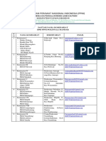 Daftar Nama Komisariat