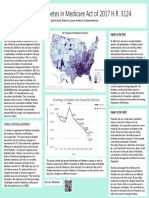 Preventing Diabetes in Medicare Act Poster Draft 1