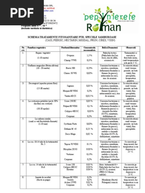 Schema Trat Fito Samburoase1