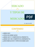 Tipos de Mercado Marketing