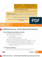 Edm Teams: Customer & Vendor Teams Data Services Team
