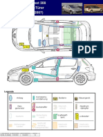 Peugeot 308 - carte salvare