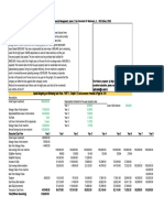Pilsudski Coal Company-Self-correction Problems-Capital Budgeting and Estimating Cash Flows
