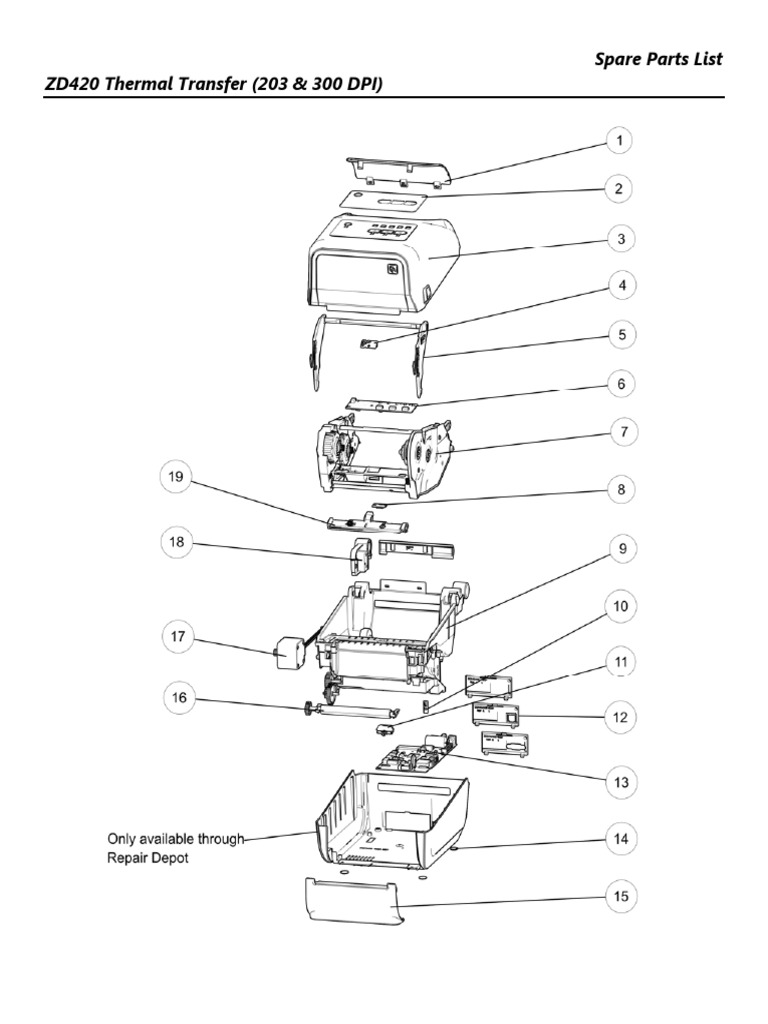 Zd420 Thermal Transfer Parts Catalog en Us | PDF | Usb