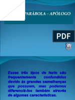 Diferenças entre fábula, parábola e apólogo