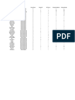 Passing Stats 2018