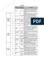 INCOTERMS