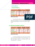 Plan de Negocios II