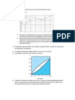 Taller Diagramas de Fase