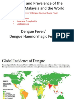 Dengue Malaria Group1 Edited