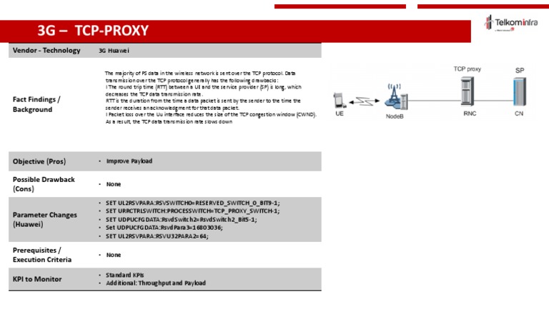 TCP Proxy | PDF