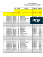 Form by Name by Address Siswa TP 18-19 Ganjil (Update)