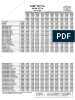 Publish Toyota Agustus 2018