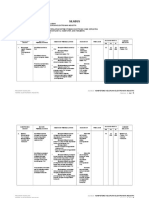 SE Pendataan Calon Peserta PPG Daljab 2018