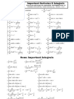 Fsc Derivative Integration Formulas