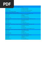 Laporan Ekonomi 2010 Dan 2011 Pdf