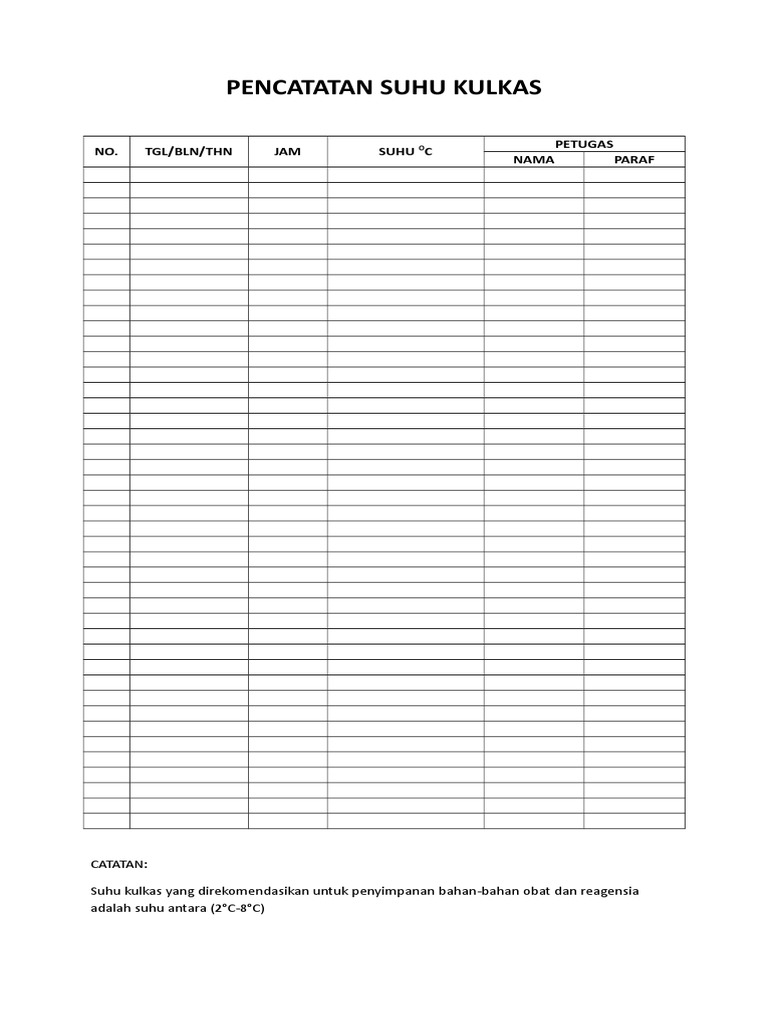 Pencatatan Suhu Kulkas