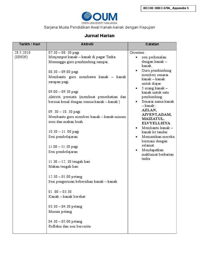 Jurnal Harian Praktikum Taska Permata