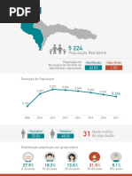 TARRAFAL São Nicolau 