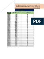 J1+ Practice Set