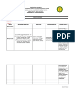 IM Inside (Therapeutic Index Template)