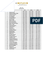 Circulars - DPS - I Final Time Slots - PTM June Class-XI A - 0121