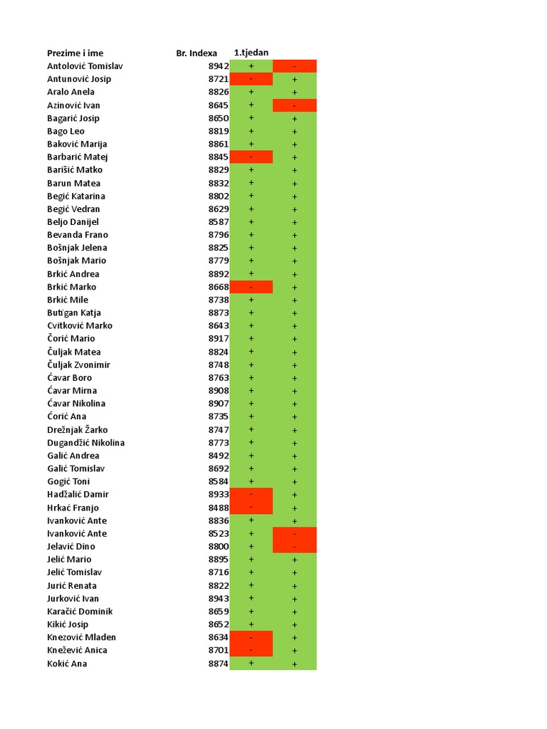 Strength of Material by U C Jindal PDF