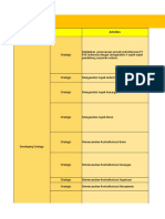 Timeline Aktivitas Corporate Restructuring