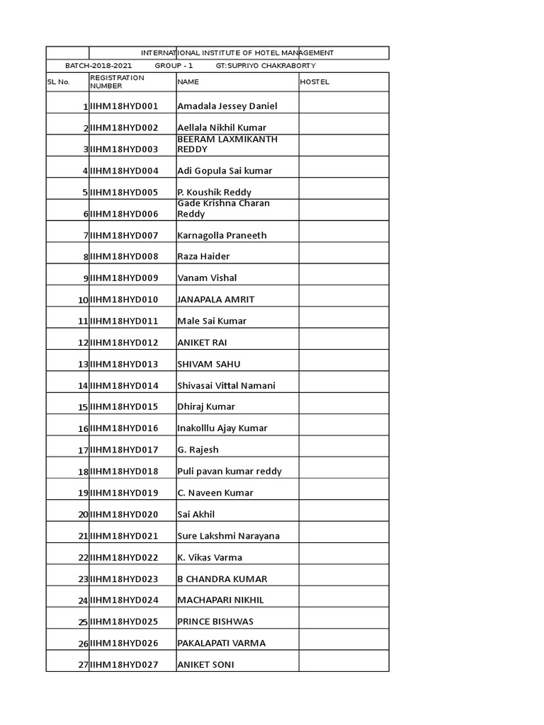 2018 Batch Student Registration List | PDF