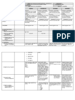 DLL - MTB 1 - Q1 - W4