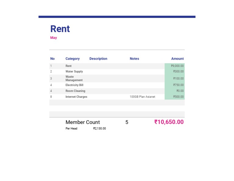 May Rent and Utilities Breakdown | PDF