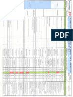 Matriz de Identificacion de Aspectos e Impactos Ambientales PDF