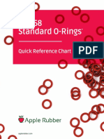 As568 Standard Size o Rings