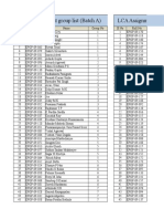 Group List (Batch a B)