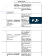 Especificaciones de Lengua 2° Grado