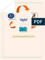 Gráficos de Liderazgo y Coaching