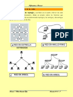 Cuestionario Redes Topologia Pro