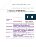 Complex Investment Decisions: Analysis of Risk and Uncertainty