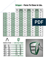 Ivanko-Chart.pdf