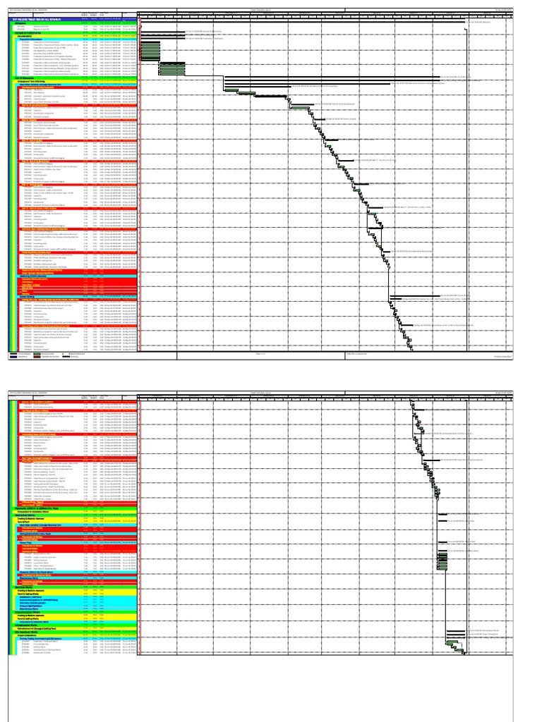 Longest Path in Revised Schedule | PDF | Scaffolding | Building Materials