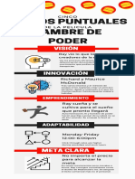 Hechos Puntuales de La Película - Hambre de Poder - PDF