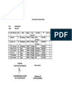 Data Resti BT - Gebang