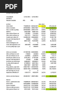 El Balance de Situación y Su Estructura - Econosublime | PDF | Hoja de ...