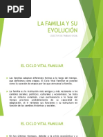 la familia y su evolucion
