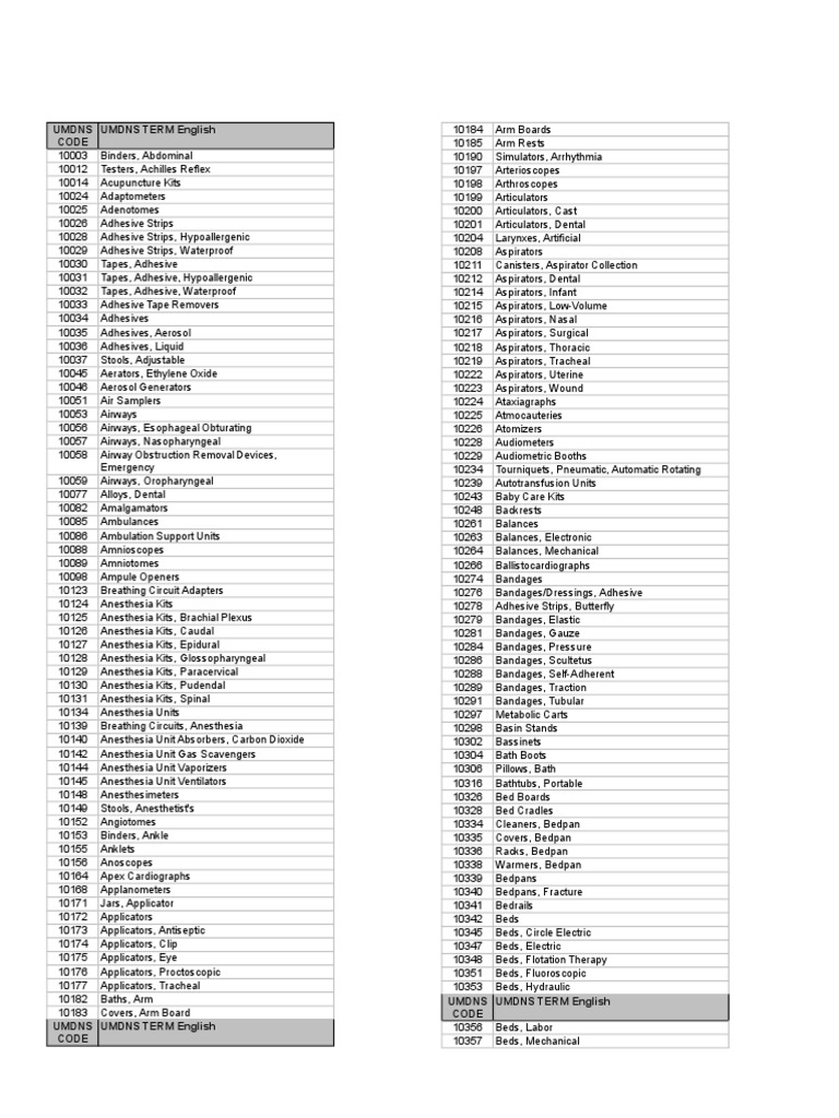UMDNS Code List Overview | PDF | Nature | Leisure