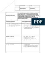 Tabla de Accidentes