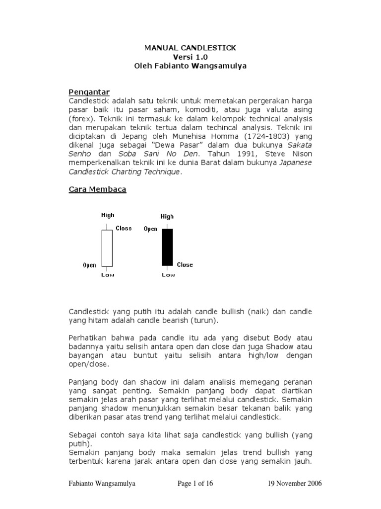 Manual Candlestick v1.0 PDF | PDF