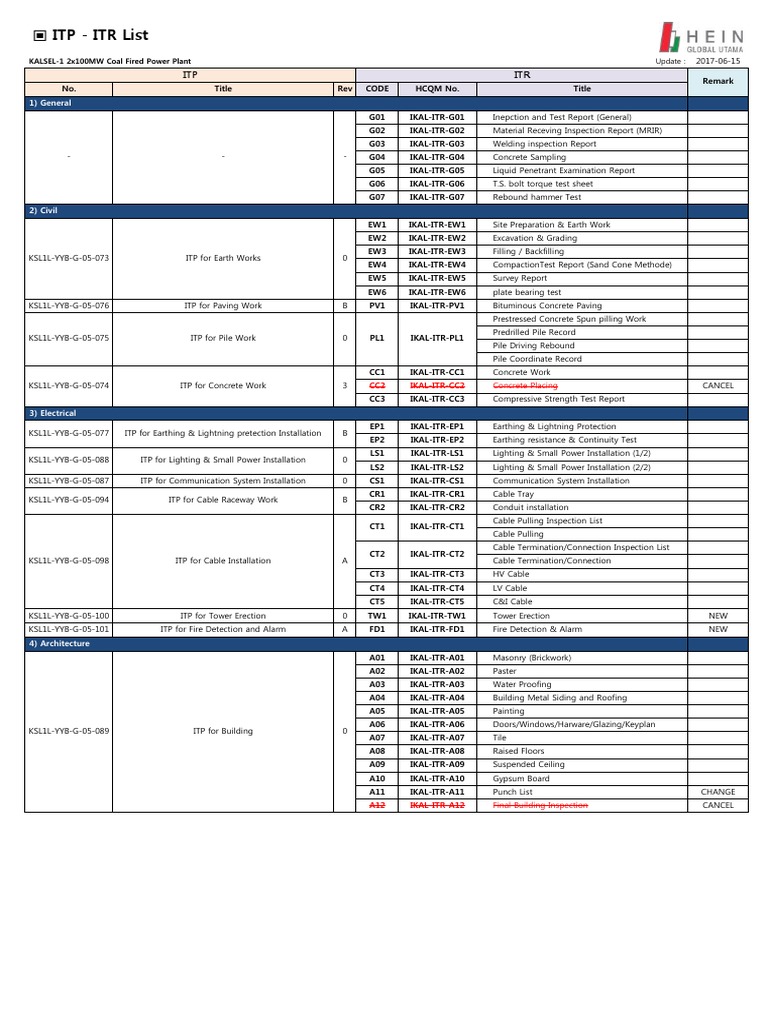 000-itp-itr-list-r11-hvac-deep-foundation