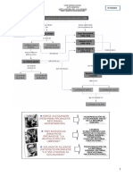 Reformas estructurales en Chile 1958-1973