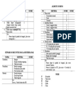 Aldrete Bromage Steward Score